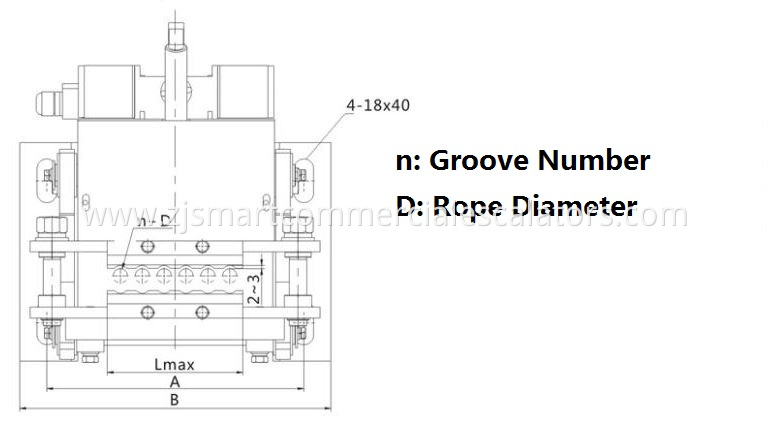 Elevator Rope Gripper Manual Reset